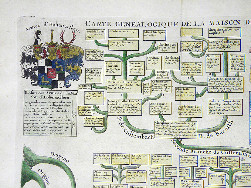 STAMMBAUM HAUS BRANDENBURG ANHALT KUPFERSTICH ASKANIER CHATELAIN 1720 